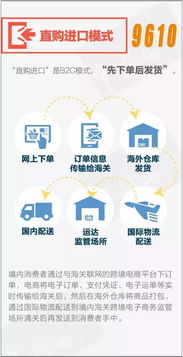 输入单号查不到国际物流信息,商品是假进口