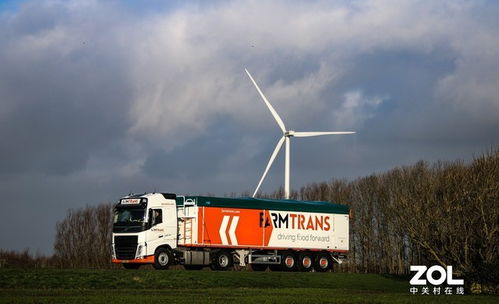 食品物流服务提供商farm trans借助mendix解决方案构建高效欧洲供应链