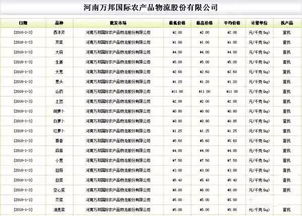 豫知 郑州2.4万名环卫工连轴转除雪,一场大雪温暖了郑州
